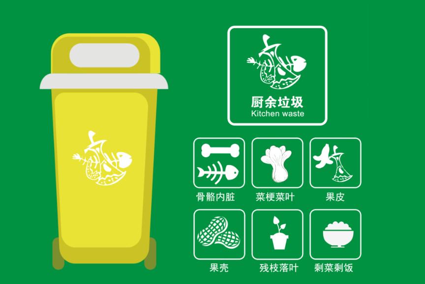 餐廚垃圾是什么？餐廚垃圾處理設(shè)備是什么？