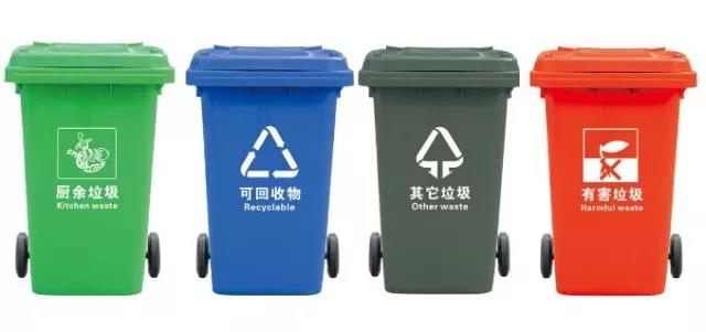 你愿意棄用垃圾袋改用垃圾桶嗎？ 